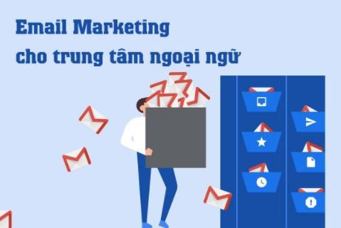 Email Marketing cho ngành giáo dục